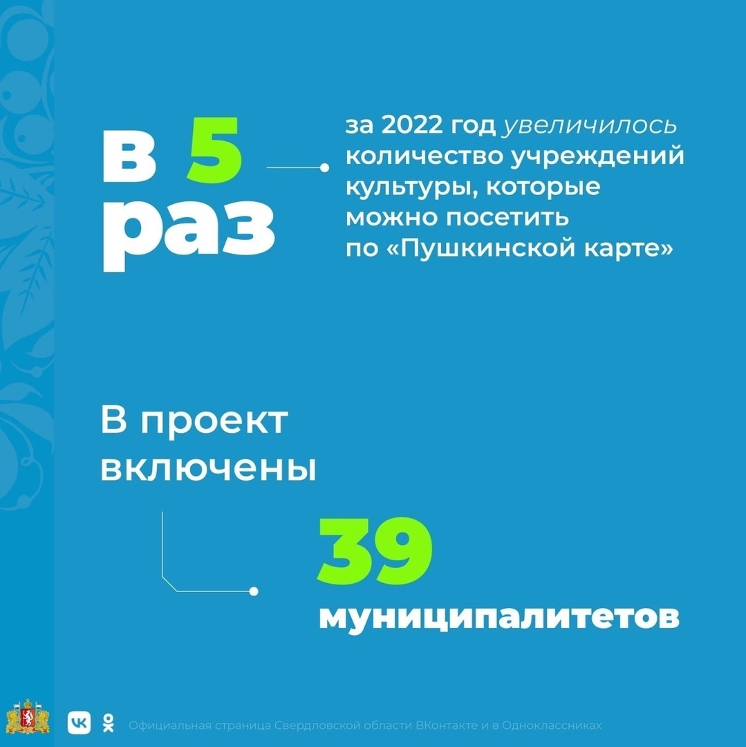 Пушкинская карта когда пополняется 2023